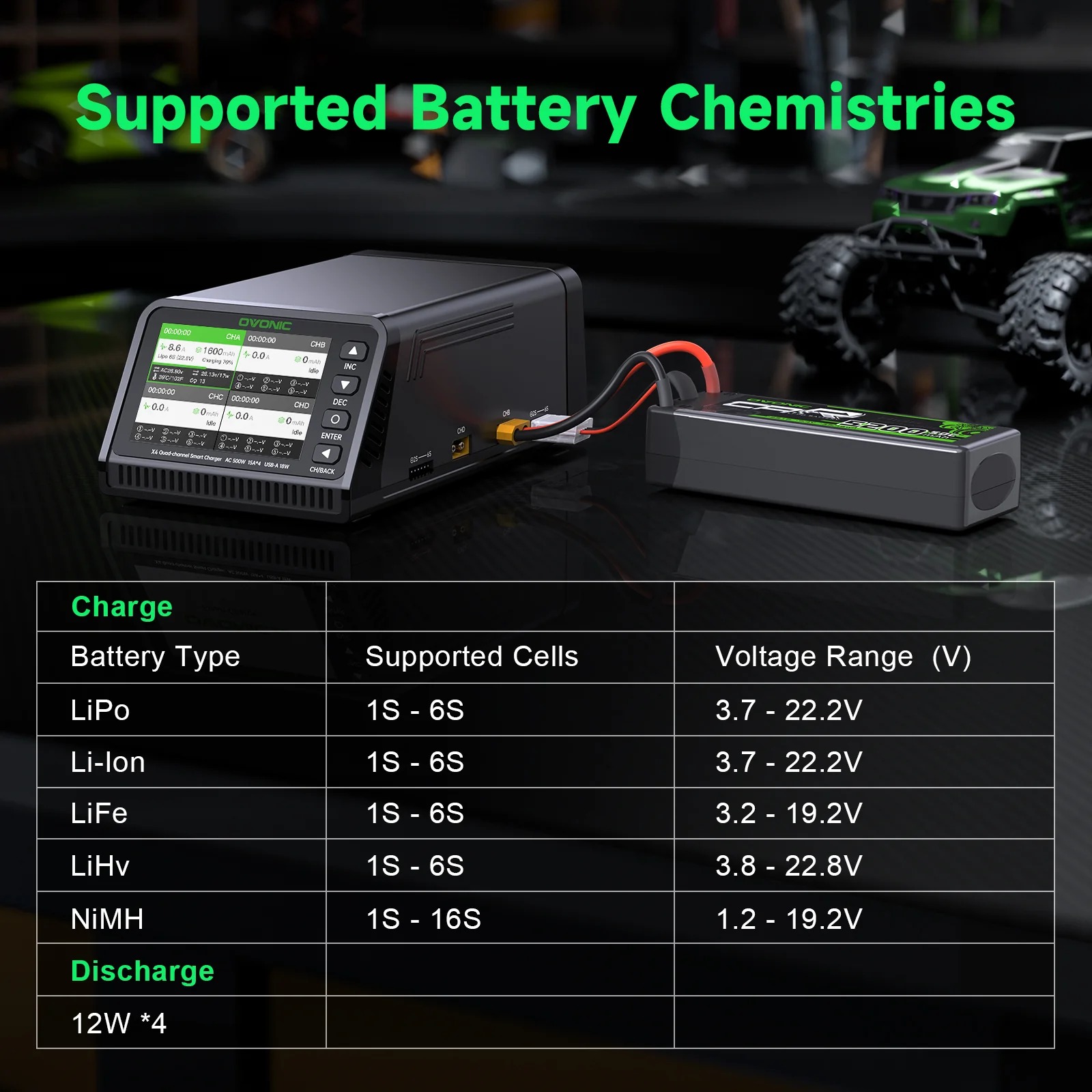 شاحن بطاريات ذكي Ovonic X4 AC5 - مراجعة Drone Battery Strap وسعره